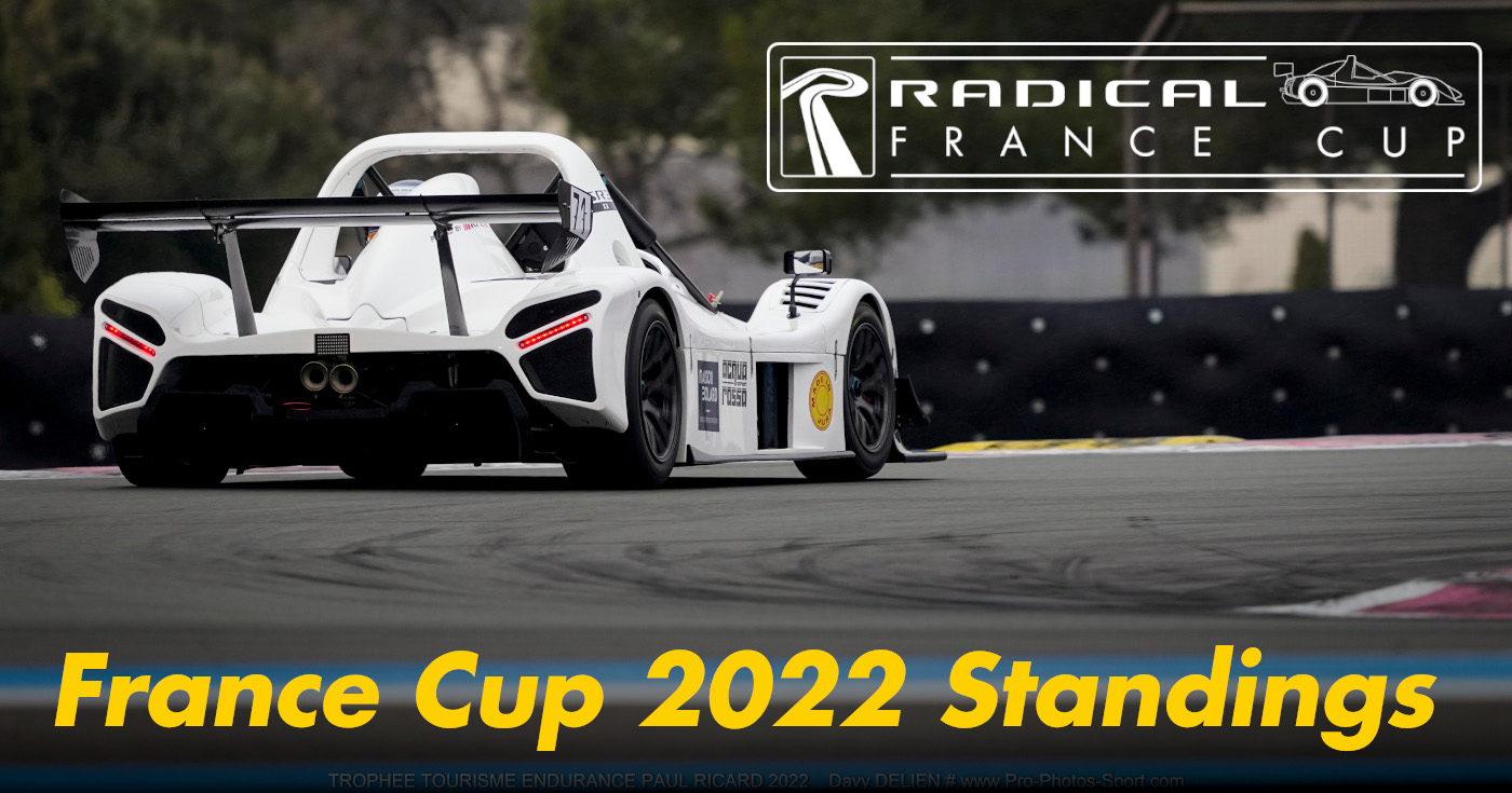 Radical France Cup